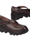 Chaplinshoes